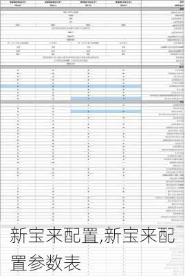 新宝来配置,新宝来配置参数表