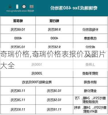 奇瑞价格,奇瑞价格表报价及图片大全