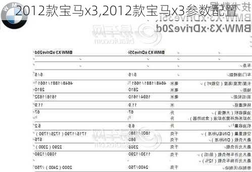 2012款宝马x3,2012款宝马x3参数配置