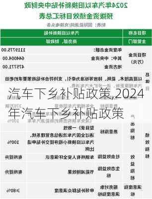 汽车下乡补贴政策,2024年汽车下乡补贴政策