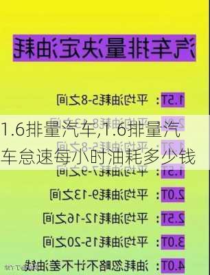 1.6排量汽车,1.6排量汽车怠速每小时油耗多少钱