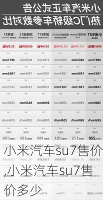 小米汽车su7售价,小米汽车su7售价多少