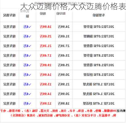 大众迈腾价格,大众迈腾价格表