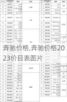 奔驰价格,奔驰价格2023价目表图片