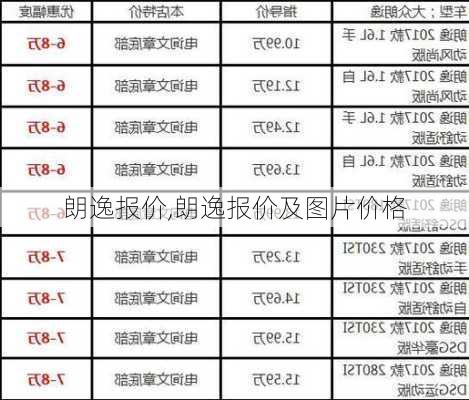 朗逸报价,朗逸报价及图片价格