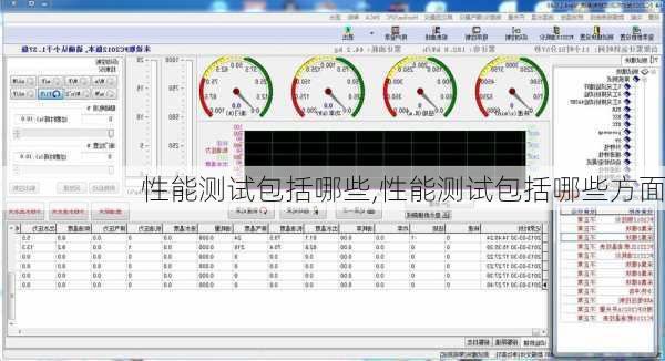 性能测试包括哪些,性能测试包括哪些方面