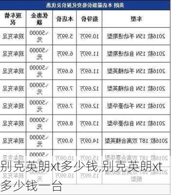 别克英朗xt多少钱,别克英朗xt多少钱一台