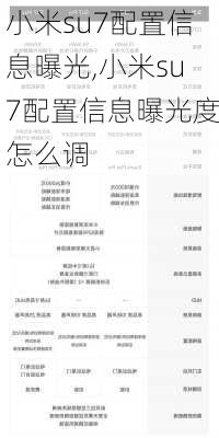 小米su7配置信息曝光,小米su7配置信息曝光度怎么调