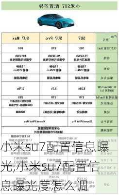 小米su7配置信息曝光,小米su7配置信息曝光度怎么调