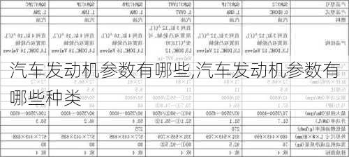 汽车发动机参数有哪些,汽车发动机参数有哪些种类