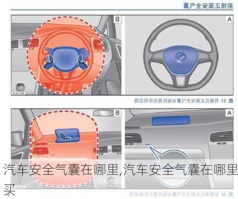 汽车安全气囊在哪里,汽车安全气囊在哪里买