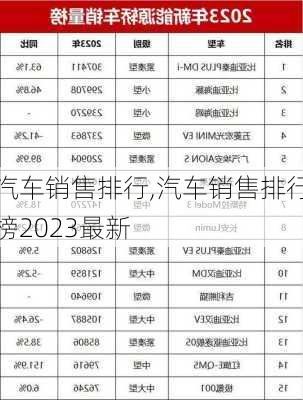 汽车销售排行,汽车销售排行榜2023最新