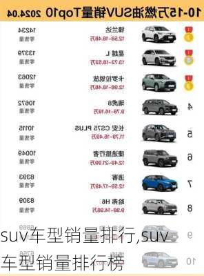 suv车型销量排行,suv车型销量排行榜