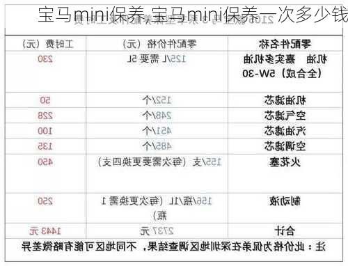 宝马mini保养,宝马mini保养一次多少钱