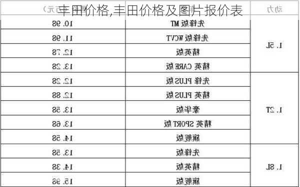 丰田价格,丰田价格及图片报价表