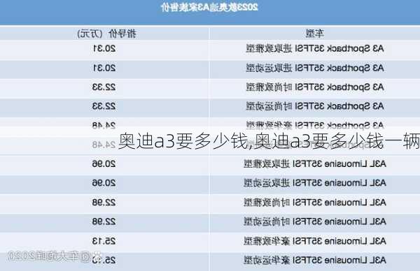 奥迪a3要多少钱,奥迪a3要多少钱一辆