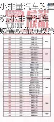 小排量汽车购置税,小排量汽车购置税优惠政策