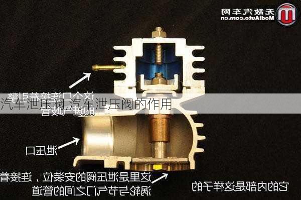 汽车泄压阀,汽车泄压阀的作用