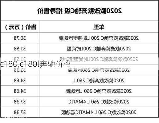 c180,c180l奔驰价格
