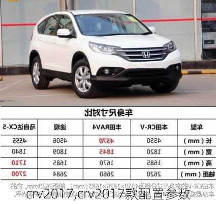 crv2017,crv2017款配置参数