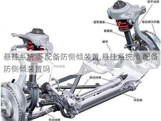 悬挂系统须 配备防侧倾装置,悬挂系统须 配备防侧倾装置吗