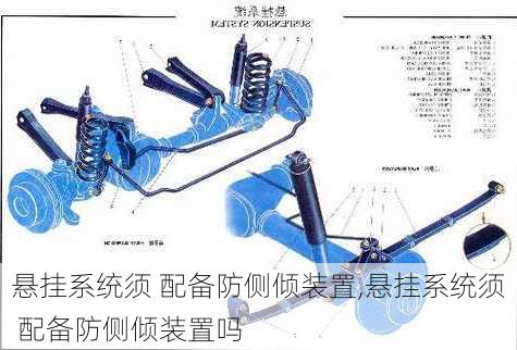 悬挂系统须 配备防侧倾装置,悬挂系统须 配备防侧倾装置吗