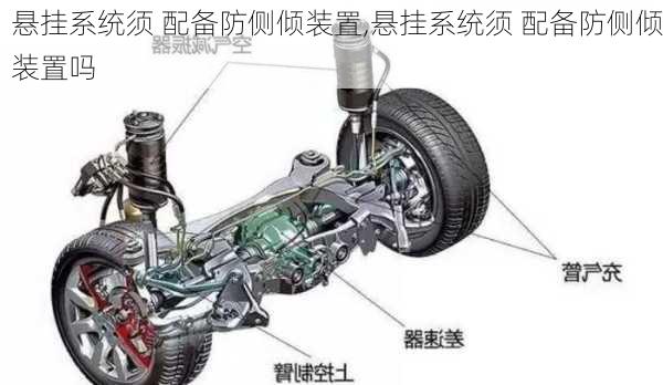 悬挂系统须 配备防侧倾装置,悬挂系统须 配备防侧倾装置吗