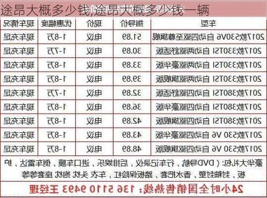 途昂大概多少钱,途昂大概多少钱一辆