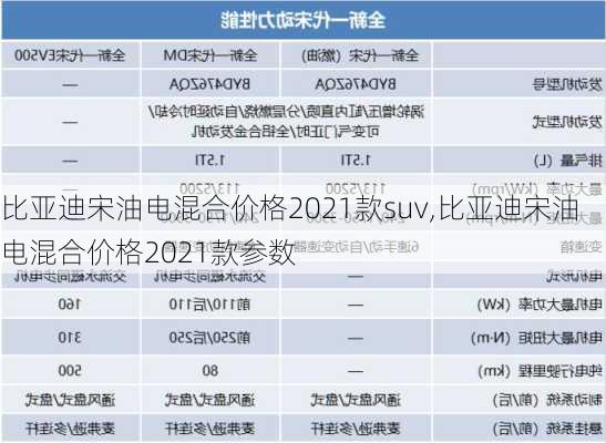 比亚迪宋油电混合价格2021款suv,比亚迪宋油电混合价格2021款参数