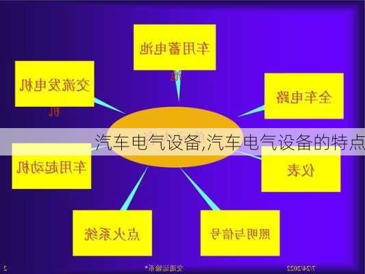 汽车电气设备,汽车电气设备的特点