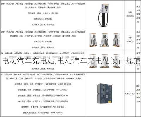 电动汽车充电站,电动汽车充电站设计规范