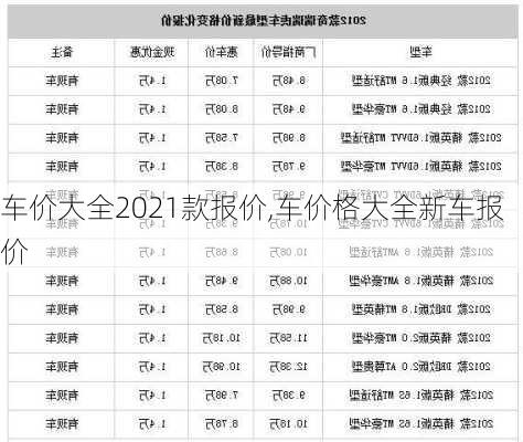 车价大全2021款报价,车价格大全新车报价