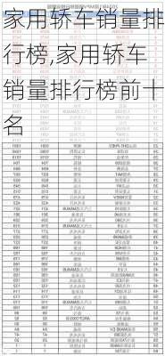 家用轿车销量排行榜,家用轿车销量排行榜前十名