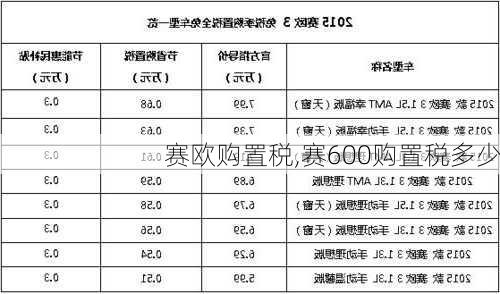 赛欧购置税,赛600购置税多少