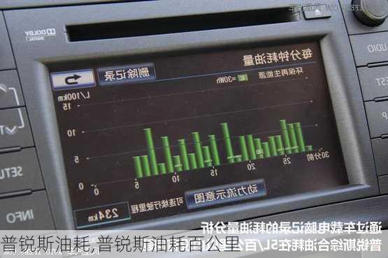 普锐斯油耗,普锐斯油耗百公里