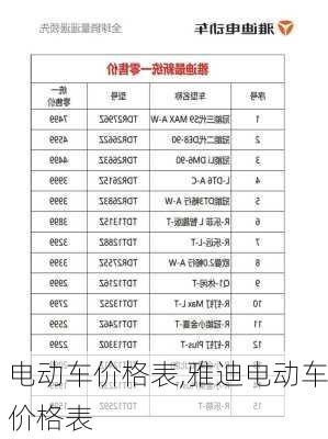 电动车价格表,雅迪电动车价格表