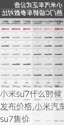 小米su7什么时候发布价格,小米汽车su7售价