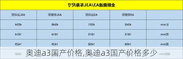 奥迪a3国产价格,奥迪a3国产价格多少