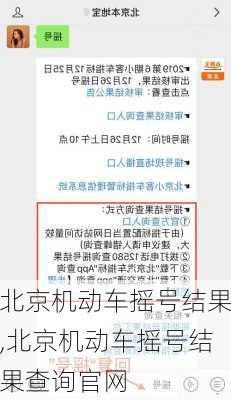 北京机动车摇号结果,北京机动车摇号结果查询官网
