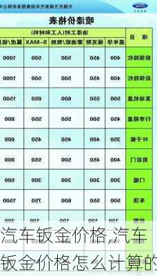 汽车钣金价格,汽车钣金价格怎么计算的