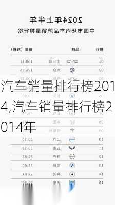 汽车销量排行榜2014,汽车销量排行榜2014年