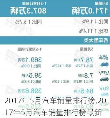 2017年5月汽车销量排行榜,2017年5月汽车销量排行榜最新