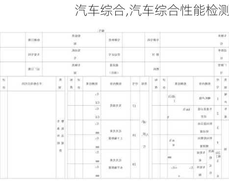 汽车综合,汽车综合性能检测