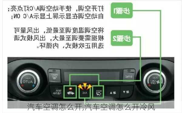 汽车空调怎么开,汽车空调怎么开冷风