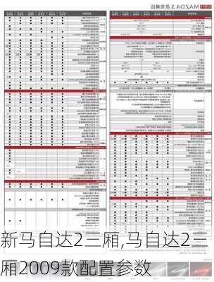 新马自达2三厢,马自达2三厢2009款配置参数