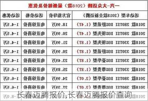 长春迈腾报价,长春迈腾报价查询