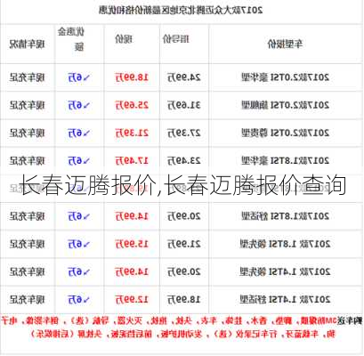 长春迈腾报价,长春迈腾报价查询