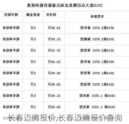 长春迈腾报价,长春迈腾报价查询