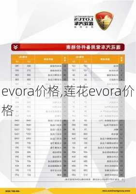 evora价格,莲花evora价格