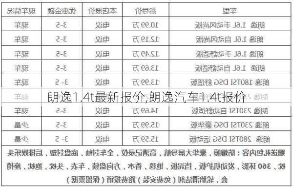 朗逸1.4t最新报价,朗逸汽车1.4t报价